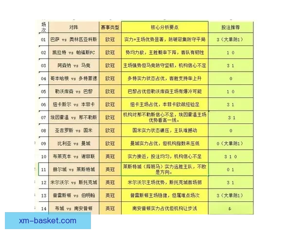 体育竞猜赔率变化深度解析与实战投注策略提升技巧进阶全指南