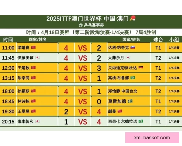 2026世界杯竞猜大赛开启，预测冠军赢取丰厚奖品等你来挑战
